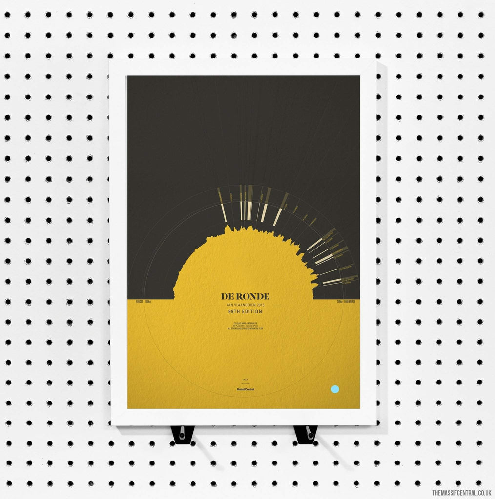 De Ronde - 2015 Yellow-Limited Edition Print-MassifCentral