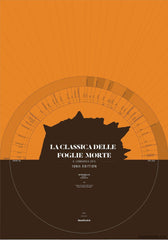 Il Lombardia - 2015 Orange Brown-Limited Edition Print-MassifCentral