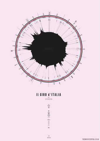 Il Giro d'Italia - 2014-Limited Edition Print-MassifCentral