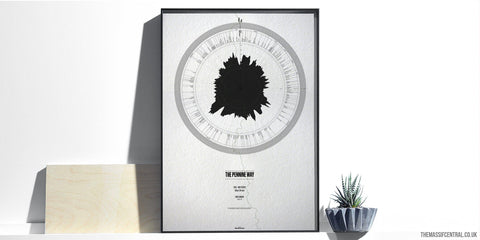 The Pennine Way-Personalised Print-MassifCentral