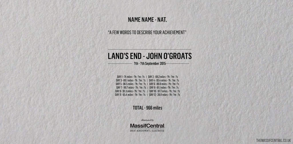 DISCOVER LEJOG - Land's End-John O'Groats-Personalised Print-MassifCentral