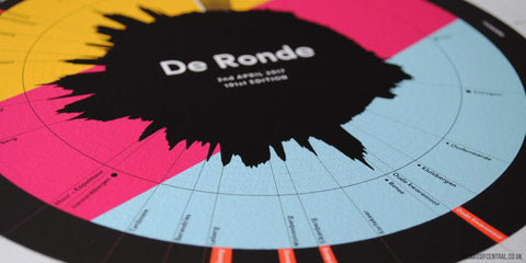 De Ronde - Tour of Flanders - 2017-Limited Edition Print-MassifCentral