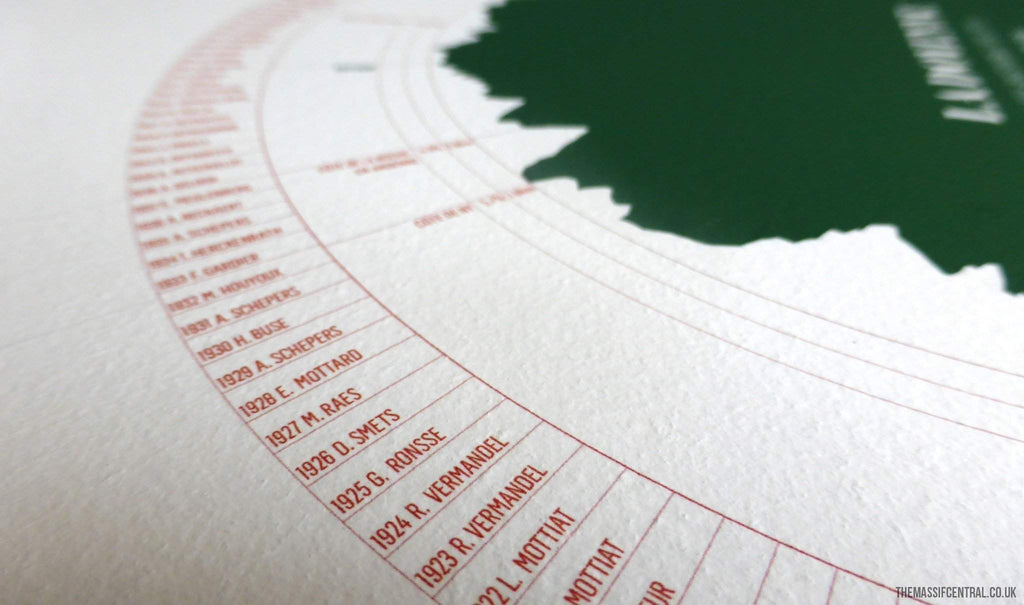 La Doyenne - 2015 Green-Limited Edition Print-MassifCentral