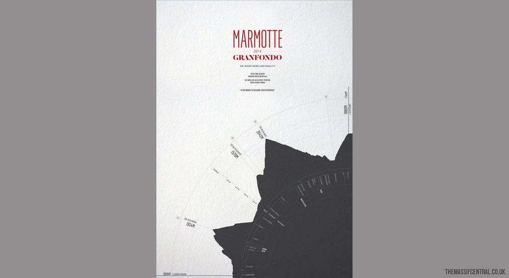 La Marmotte Gran Fondo - All editions-Personalised Print-MassifCentral