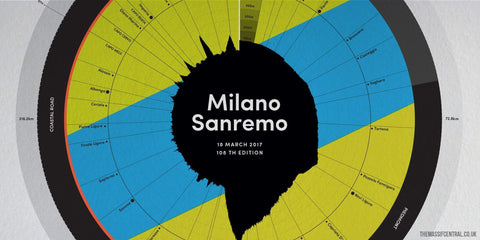 La Primavera - Milan-Sanremo 2017-Limited Edition Print-MassifCentral