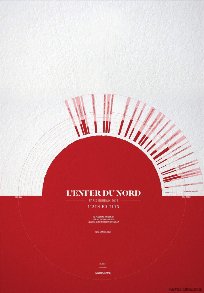 L'Enfer du Nord - 2015 Red-Limited Edition Print-MassifCentral