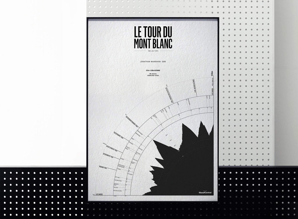Le Tour du Mont Blanc Cyclo - all editions-Personalised Print-MassifCentral