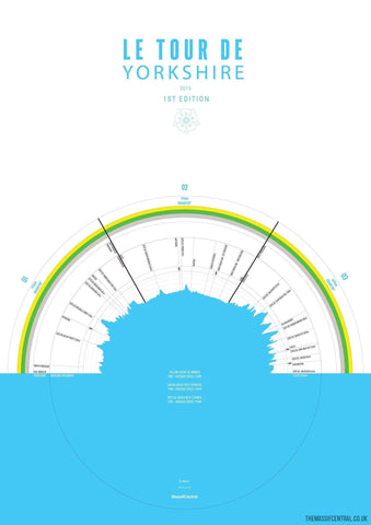 Tour de Yorkshire - 2015 Blue-Limited Edition Print-MassifCentral